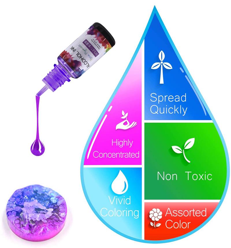 Пигмент для смолы, 10 мл, 24 ц – обзор и цена Alcohol Ink Set